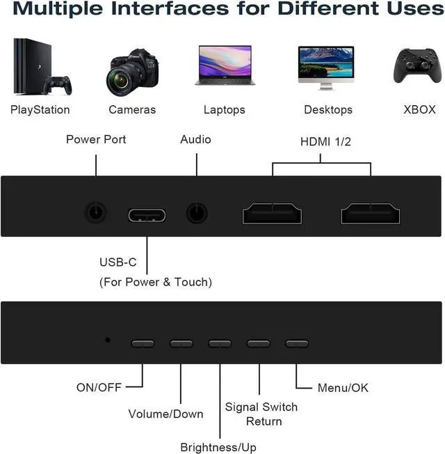 Alt view image 5 of 6 - 7 inch Touchscreen Mini Monitor 1024 X 600 Small Monitor HDMI Portable Monitor IPS LCD Display for Laptop Xbox PS3 Rasp Pi