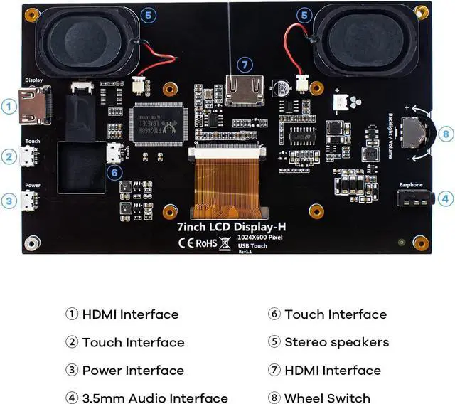 Alt view image 7 of 7 - 7 Inch IPS LCD Touch Screen Raspberry Pi Monitor Display 1024×600 Capacitive Screen HDMI Monitor Compatible with Raspberry Pi 3B+/Raspberry Pi 4B, BB Black, Windows 10 8 7