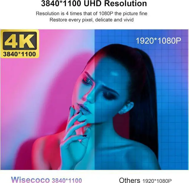 Alt view image 3 of 7 - 14'' 4K UHD IPS 3840x1100 Stretched Bar Touch Screen Display Monitor for Laptop Computer PC Speed Temperature Windows Aida64 CPU GPU HDMI Secondary Monitor for Music Media Timeline Editing