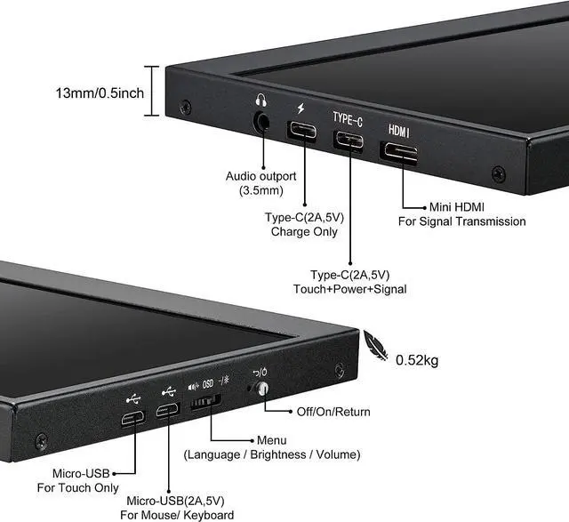 Alt view image 6 of 7 - 14'' 4K UHD IPS 3840x1100 Stretched Bar Touch Screen Display Monitor for Laptop Computer PC Speed Temperature Windows Aida64 CPU GPU HDMI Secondary Monitor for Music Media Timeline Editing