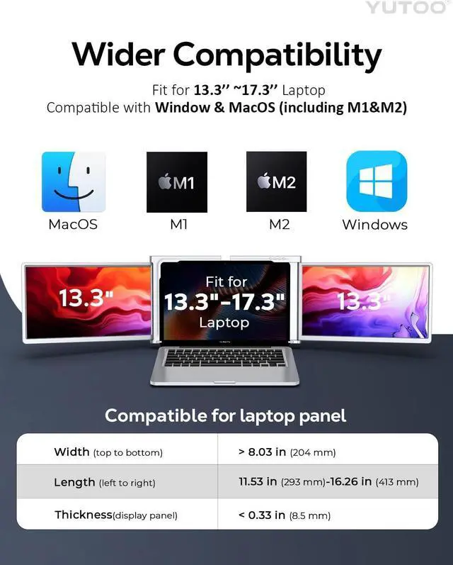 Alt view image 6 of 6 - 13.3" Triple Laptop Screen Extender, [M1/M2/M3/Windows] [Only 1 Cable] FHD 1080P IPS Laptop Monitor Extender,Triple Laptop Screen Extender for Windows, MacOS, for 13.3" -17.3" Laptops,Grey