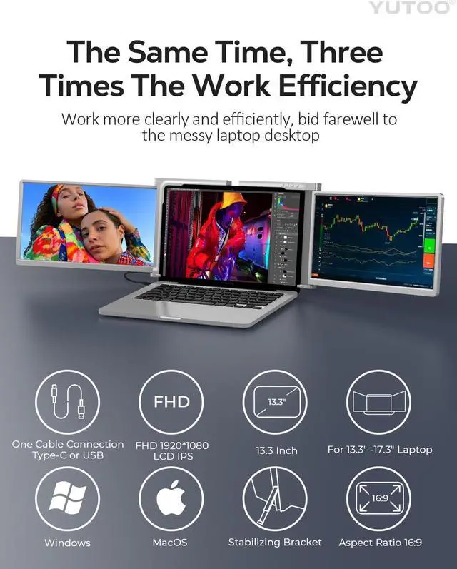 Alt view image 2 of 6 - 13.3" Triple Laptop Screen Extender, [M1/M2/M3/Windows] [Only 1 Cable] FHD 1080P IPS Laptop Monitor Extender,Triple Laptop Screen Extender for Windows, MacOS, for 13.3" -17.3" Laptops,Grey