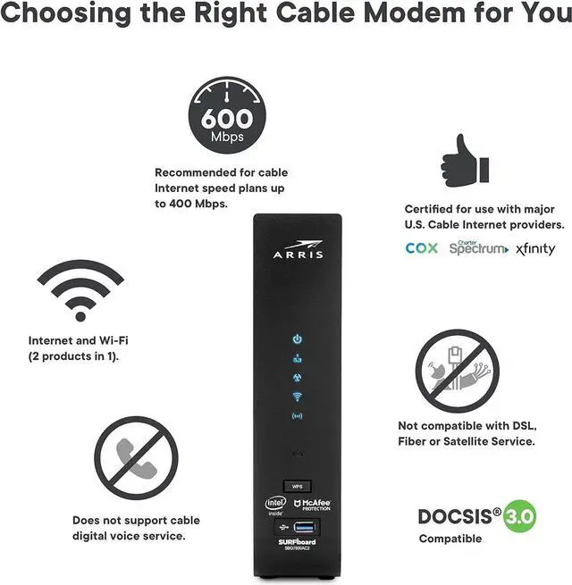 Alt view image 6 of 6 - ARRIS SURFboard SBG7600AC2 DOCSIS 3.0 Cable Modem & AC2350 Wi-Fi Router , Approved for Comcast Xfinity, Cox, Charter Spectrum & more , Four 1 Gbps Ports , 800 Mbps Max Internet Speeds