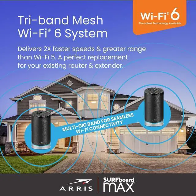 Alt view image 5 of 7 - ARRIS SURFboard mAX W130 Tri-Band Mesh Wi-Fi 6 System , AX7800 Wi-Fi Speeds up to 7.8 Gbps , Coverage 6,000 sq ft , 4.8 Gbps Backhaul , Four 1 Gbps Ports per Node , Alexa Support