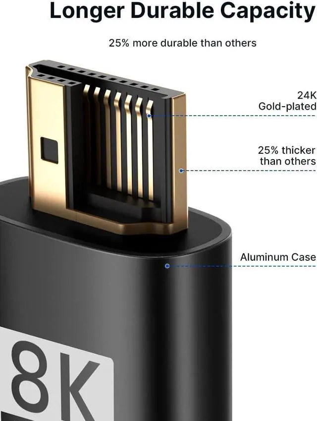 Alt view image 4 of 6 - 8K HDMI Cable 6ft 2-Pack 48Gbps Ultra High Speed HDMI 2.1 Braided Cord, 4K@120Hz 144Hz, 8K@60Hz, HDCP 2.2 & 2.3, HDR 10, eARC Compatible with Laptop Monitor UHD TV PS5 Dolby
