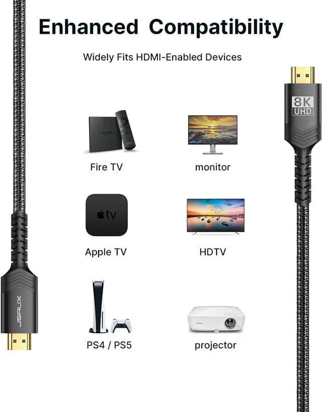 Alt view image 6 of 6 - 8K HDMI Cable 6ft 2-Pack 48Gbps Ultra High Speed HDMI 2.1 Braided Cord, 4K@120Hz 144Hz, 8K@60Hz, HDCP 2.2 & 2.3, HDR 10, eARC Compatible with Laptop Monitor UHD TV PS5 Dolby