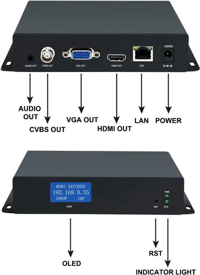 Alt view image 2 of 6 - H.265 4K HDMI VGA CVBS Video Audio Decoder, IP Streaming Decoder, LCD HTTP RTSP RTMP RTMPS SRT UTP UDP/RTP, Support 1/4/9ch Decoding Live Broadcast Platform YouTube Ustream Twitter Facebook
