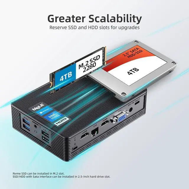 Alt view image 5 of 7 - Fanless Mini PC QuieterHD3 Celeron N5105 16GB 512GB Windows 11 Pro Micro Computer Small Desktop Servers with Gigabit Ethernet WiFi 6 PXE Dual HDMI 4K Unlock BIOS on Industrial Webcast Office