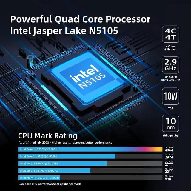 Alt view image 4 of 7 - Fanless Mini PC QuieterHD3 Celeron N5105 16GB 512GB Windows 11 Pro Micro Computer Small Desktop Servers with Gigabit Ethernet WiFi 6 PXE Dual HDMI 4K Unlock BIOS on Industrial Webcast Office