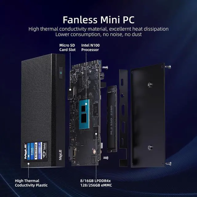Alt view image 7 of 7 - Fanless Mini PC Windows 11 Pro 16GB DDR4 512GB ROM Micro PC Alder Lake N100(up to 3.4GHz) Small Form Factor PC USB-C 2 X HDMI 4K@60 Triple Display Desktop Computers with VESA Mount