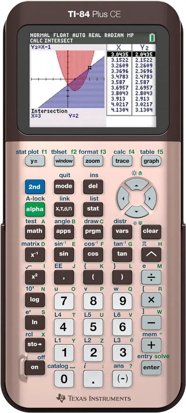 Main image of Texas Instruments TI-84 Plus CE Color Graphing Calculator, Rose Gold