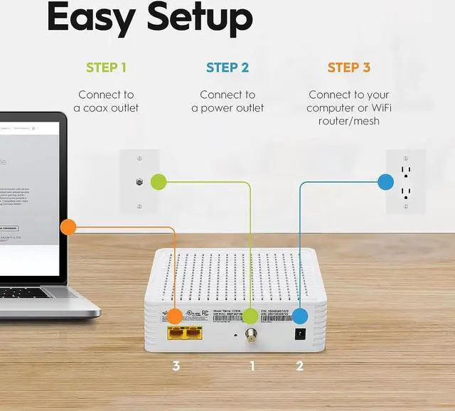 Alt view image 5 of 7 - Hitron CODA DOCSIS 3.1 Modem | Pairs with Any WiFi Router or Mesh WiFi | Certified with Comcast Xfinity, Charter Spectrum, Cox | 10x Faster Than DOCSIS 3.0 | Cable Modem with 2X 1 Gbps Ethernet Ports