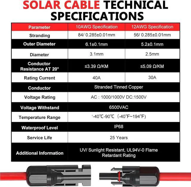 Alt view image 4 of 6 - Solar Panel Extension Cable, 40 Feet 10AWG Solar Extension Cable Kit with Female & Male Waterproof Connectors for RV, Photovoltaic Systems
