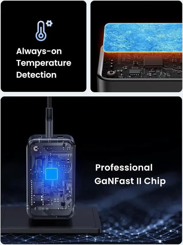 Alt view image 5 of 7 - UGREEN 65W USB C Charger, Nexode 3 Ports GaN Fast Charger Block, Compact Foldable Charger for MacBook Pro/Air, Dell XPS, iPhone 15 Pro Max/14/13, iPad Pro, Galaxy S24/S23, Pixel 8, Steam Deck - Blue
