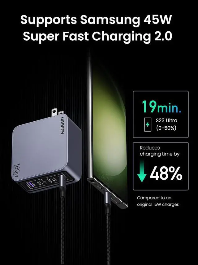 Alt view image 5 of 7 - UGREEN Nexode Pro 160W USB C Charger, 4-Port PD 3.1 GaN Compact Fast PPS Wall Charger for MacBook Pro 16'' M2, Pixelbook, Dell XPS, iPad Pro, iPhone 15 Pro/14, Galaxy S23, Pixel 8, Steam Deck