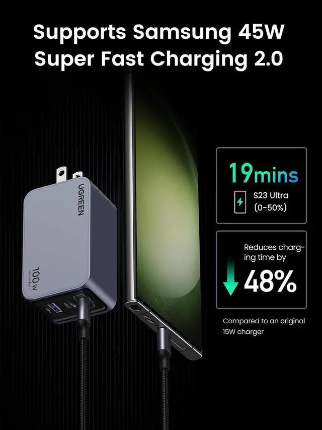 Alt view image 5 of 7 - UGREEN Nexode Pro 100W USB C Charger, 3-Port GaN Compact Fast PPS Wall Charger for MacBook Pro/Air, Pixelbook, iPad Pro, iPhone 15 Pro/14, Galaxy S23/Note20, Pixel 8, Steam Deck and More
