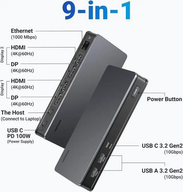 Alt view image 2 of 7 - UGREEN Revodok Pro 209 USB C Docking Station, DisplayLink 9-in-1 Dual 4K@60hz Monitor Dock for MacBook & Windows with 2 DP & 2 HDMI, 10 Gbps USB C & USB-A Data Ports, 100W PD, Gigabit Ethernet
