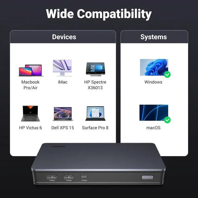 Alt view image 7 of 7 - UGREEN Revodok Pro 209 USB C Docking Station, DisplayLink 9-in-1 Dual 4K@60hz Monitor Dock for MacBook & Windows with 2 DP & 2 HDMI, 10 Gbps USB C & USB-A Data Ports, 100W PD, Gigabit Ethernet