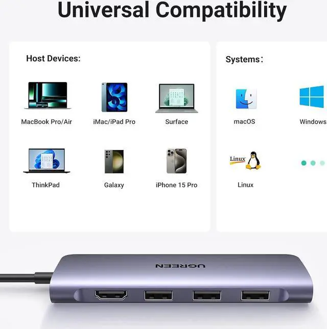 Alt view image 6 of 6 - UGREEN USB C Hub 6 in 1 USB C Dongle 4K HDMI, 3 USB 3.0 Ports, SD/TF Card Reader Compatible with MacBook Pro, MacBook Air, iPad, iPhone 15 Pro/Pro Max. Grey