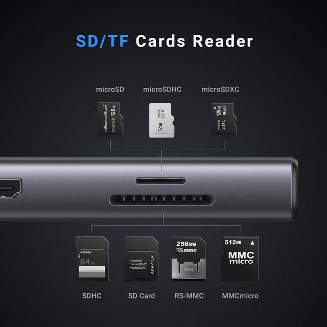 Alt view image 7 of 7 - UGREEN USB C Hub 9 in 1 10Gbps USB C 3.2 & USBA 3.2 4K 60Hz HDMI, 100W Power Delivery, SD/TF Card Reader Gigabit Ethernet for MacBook Pro/Air,iPhone 15 Pro/Pro Max, Thinkpad and More