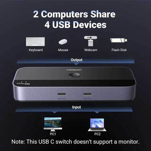 Main image of UGREEN 10Gbps USB C Switch 2 Computers Share 4 USB 3.2 Ports, USB Switcher Selector for PC Laptop Keyboard Mouse Webcam USB-Microphone, USB Switch Adapter with 2 USB C to C Data Cables and Remote