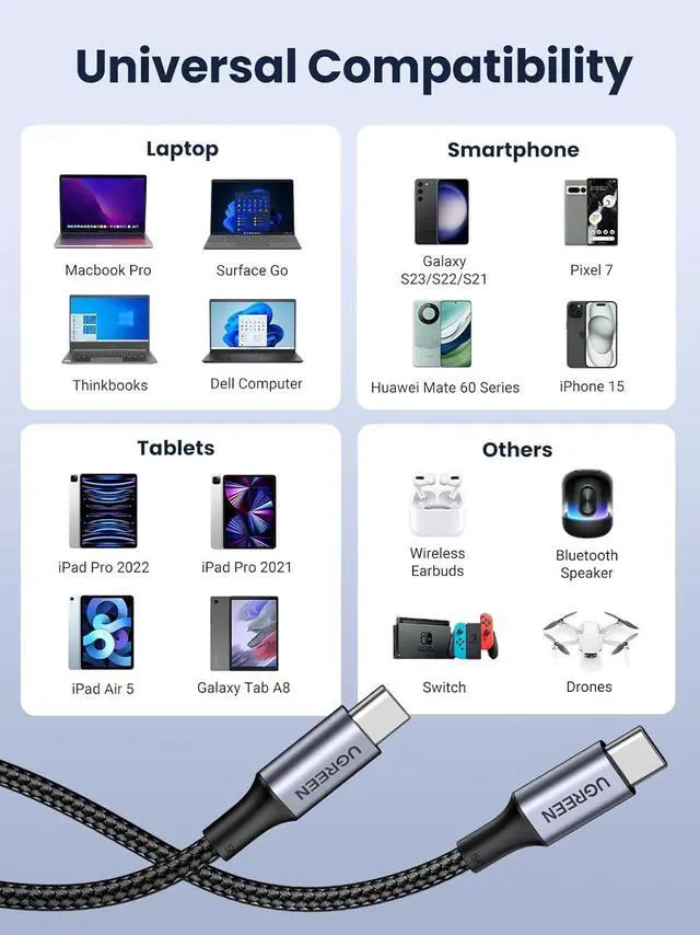Alt view image 6 of 7 - UGREEN USB C to USB C Cable 2-Pack 10FT, 100W USB C Charger Cable for iPhone 15/15 Plus/15 Pro/15 Pro Max, MacBook Pro, iPad Pro, Dell XPS, Samsung Galaxy S24/S23/S22 Ultra, Switch, Pixel,  Black