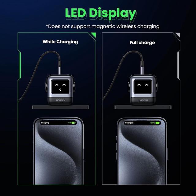 Alt view image 5 of 7 - UGREEN RG 30W USB C Charger, Nexode Robot GaN Fast Charger Block, Compact Wall Charger Power Adapter for iPhone 15 Pro Max/14/13, Galaxy S23 Ultra, Pixel 7 Pro, MacBook Air, iPad Pro (Black)
