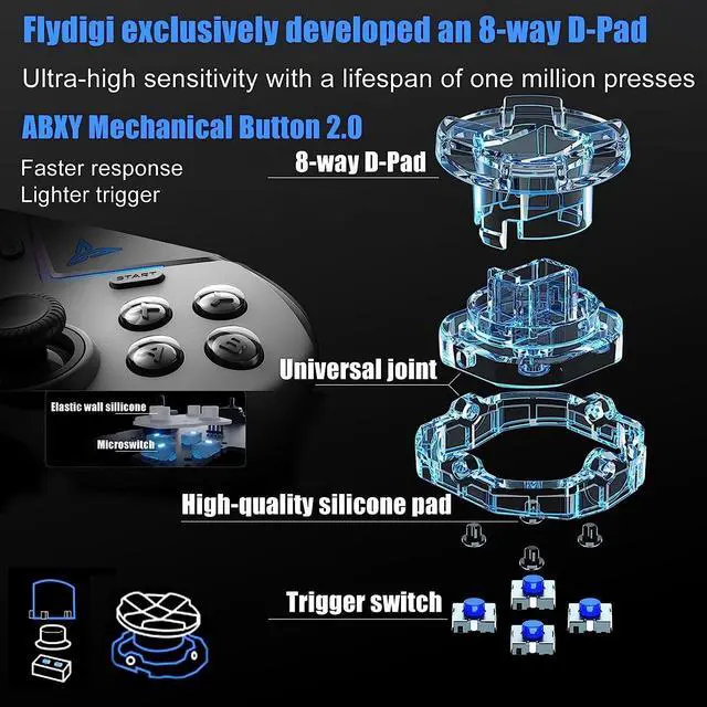 Alt view image 6 of 7 - Vader 3 Wireless Game Controller, Hall Gaming Trigger and Microswitch Trigger Changable, Carbon Film Rocker, Dual-Motor Vibration, 3ms Ultra-Low Latency, 500Hz High Polling Rate, controller