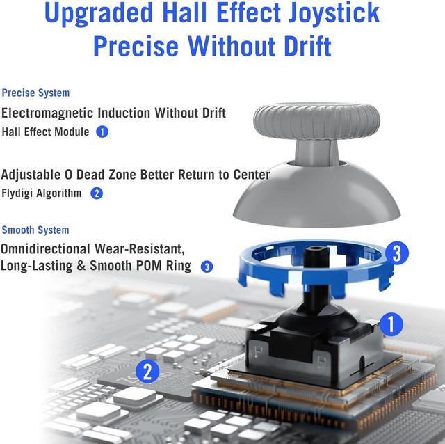 Alt view image 2 of 7 - FLYDIGI Direwolf 2 PC Game Controller Hall Effect Joystick & Trigger Macros & Turbo Quick Setting Dual Vibration 800mAh Multi-Platform Controller for PC/NS/TV/Laptop/Android/IOS/Mobile Native
