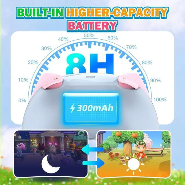 Alt view image 7 of 7 - Cute Switch Controller, Bluetooth Cartoon Kitten Nintendo Switch Controllers Wireless, Kawaii Light Switch Gaming PC Controller with TURBO/Double Vibration Function (Blue)