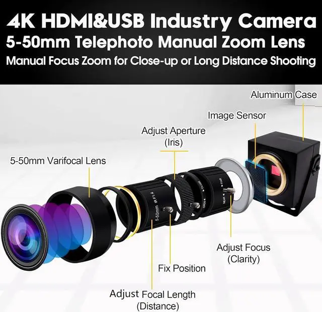 Alt view image 5 of 7 - 4K USB HDMI USB Camera Manual Zoom Webcam Variable Focus PC Camera Mini Close-up Camera for Computer H.265 Telescope USB Security Camera 8mp IMX415 Industrial CCTV Camera (5-50mm 10X Zoom Lens)