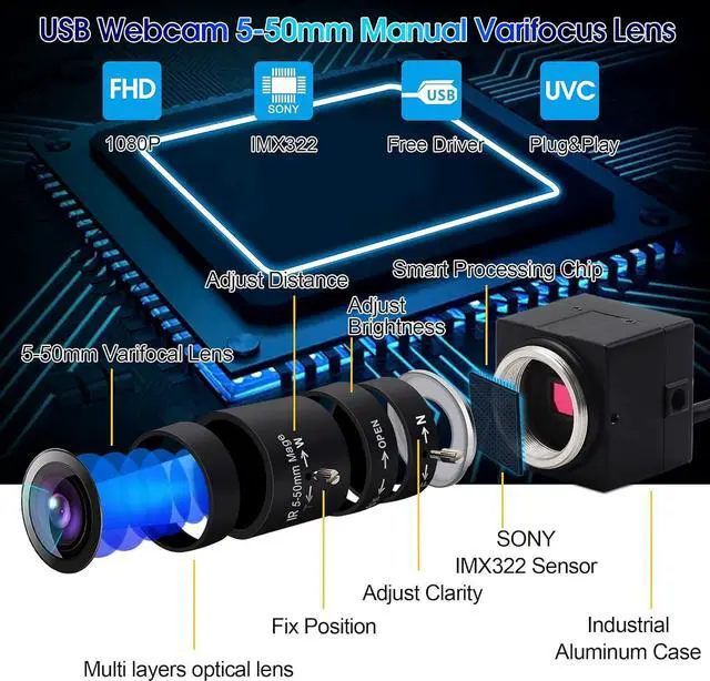 Alt view image 4 of 7 - 5-50mm Varifocal Lens 1080P USB Camera with H.264 High Definition Sony IMX323 Webcam for Android Linux Windows Industrial Video