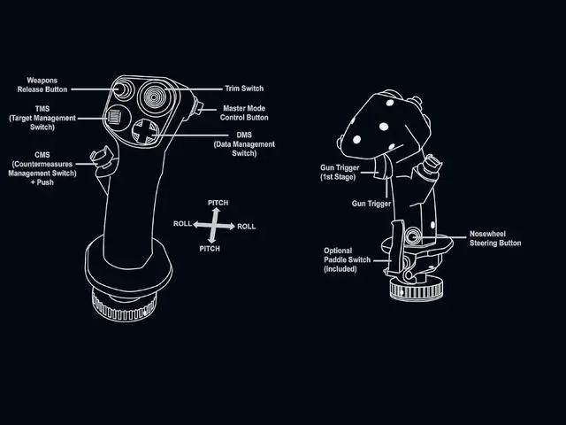 Alt view image 3 of 4 - Thrustmaster HOTAS Warthog Flight Stick for Flight Simulation, Official Replica of the U.S Air Force A-10C Aircraft (Compatible with PC)