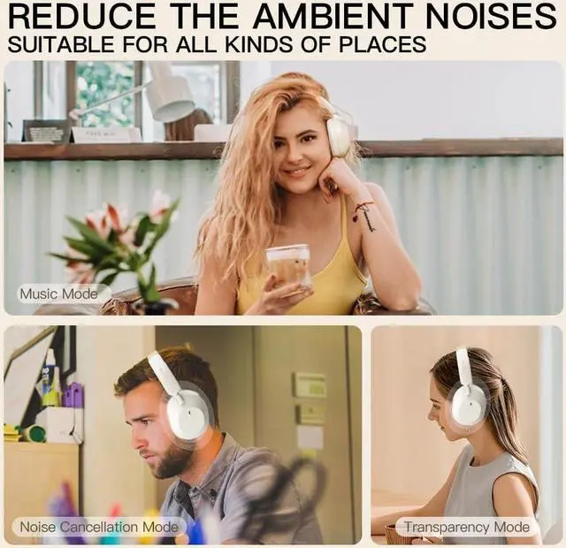 Alt view image 6 of 7 - Wireless Headphones Bluetooth 5.3 Active Noise Cancelling Smart App Control 35ms Low Latency Support Wired Wireless Hi-Res Audio Hi-Fi 130 Hours Playtime (White)