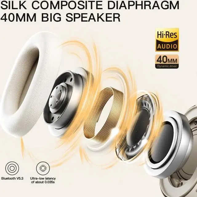 Alt view image 3 of 7 - Wireless Headphones Bluetooth 5.3 Active Noise Cancelling Smart App Control 35ms Low Latency Support Wired Wireless Hi-Res Audio Hi-Fi 130 Hours Playtime (White)