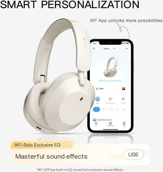 Alt view image 7 of 7 - Wireless Headphones Bluetooth 5.3 Active Noise Cancelling Smart App Control 35ms Low Latency Support Wired Wireless Hi-Res Audio Hi-Fi 130 Hours Playtime (White)