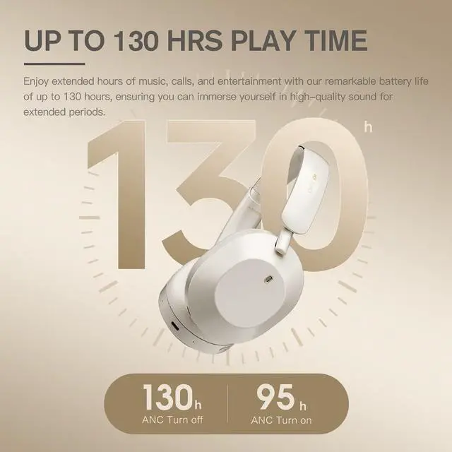 Alt view image 4 of 7 - Solo Hybrid Active Noise Cancelling Headphones,130H Playtime, 6EQ Sound Modes, HiFi Stereo with Microphone, Foldable Lightweight Bluetooth 5.3 Headphones for Travel/Office/Cellphone/PC - White