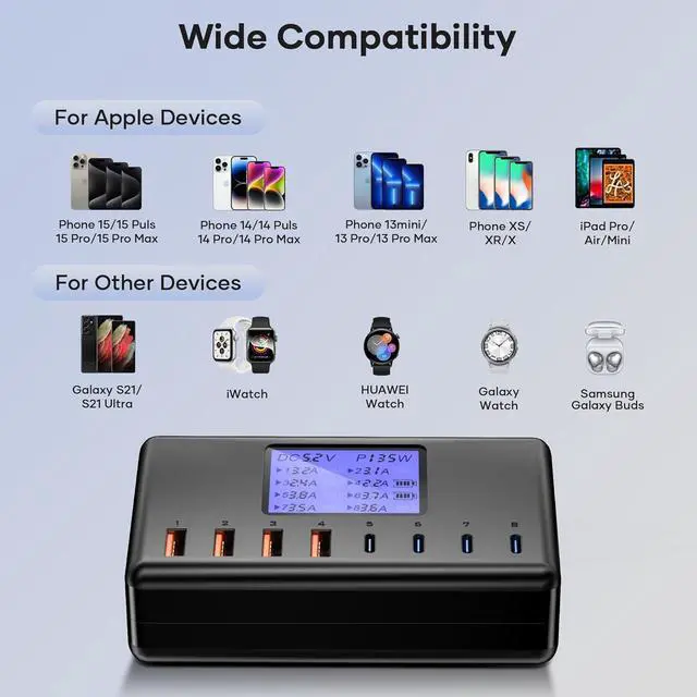 Alt view image 5 of 6 - USB C Charger, slitinto 152W 8-Port Charging Station for Multiple Devices, Multi Charger Station with 4 USB-C & 4 USB-A, Fast Charger for iPhone 15/14/13/12, Samsung S23/S22/S21, Tablet, Desktop
