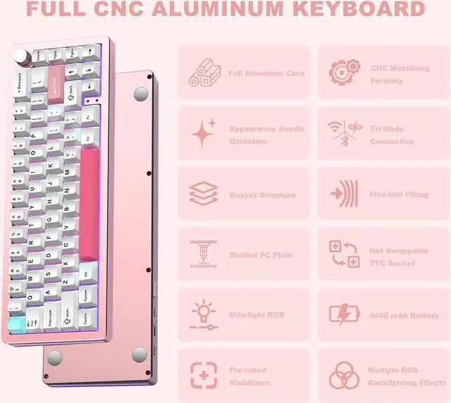 Alt view image 2 of 7 - Wireless Mechanical Keyboard,65% Knob Control Aluminum Gaming Keyboard BT/2.4G/Wired Hot Swappable Pre-lubed Switches, Gasket Mounted RGB Keyboard for Win/Mac(Milk Switch, Pink)