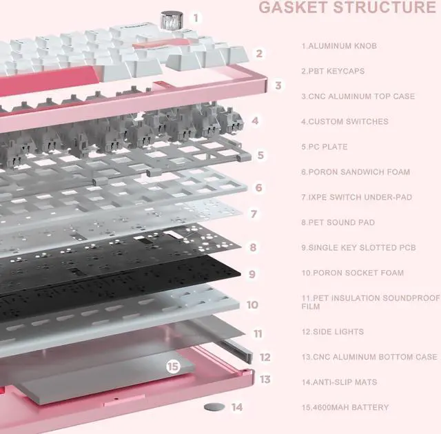 Alt view image 3 of 7 - Wireless Mechanical Keyboard,65% Knob Control Aluminum Gaming Keyboard BT/2.4G/Wired Hot Swappable Pre-lubed Switches, Gasket Mounted RGB Keyboard for Win/Mac(Milk Switch, Pink)