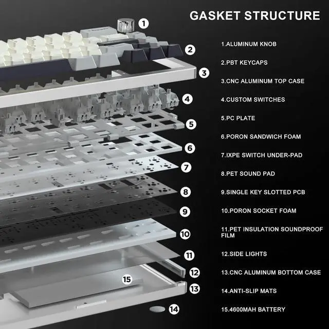 Alt view image 3 of 7 - Wireless Mechanical Keyboard,65% Knob Control Aluminum Gaming Keyboard BT/2.4G/Wired Hot Swappable Pre-lubed Switches, Gasket Mounted RGB Keyboard for Win/Mac(Milk Switch, Silver)