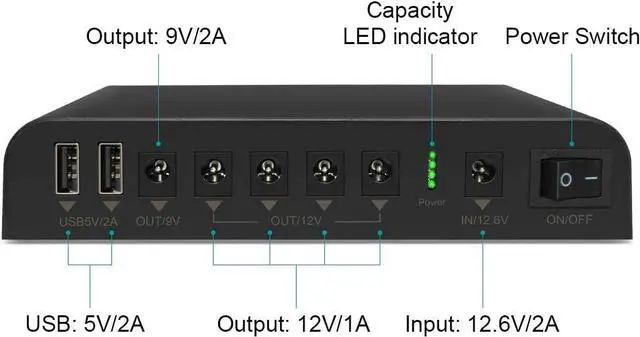 Alt view image 2 of 3 - Mini UPS Uninterrupted Power Supply 27000mAh 98Wh Lithium ion Backup Battery with DC 12V/9V/5V Output for Wireless Router, Modem, LED Light, CCTV Camera, Smartphone and More
