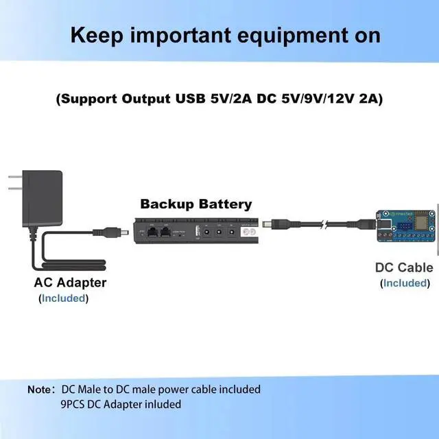 Alt view image 3 of 6 - Mini UPS Battery Backup for Routers,Built-in 10400mAh Rechargeable Surge Protector with POE,Output USB 5V/2A DC 5V/9V/12V 2A for Modem,Security Camera, Smartphones