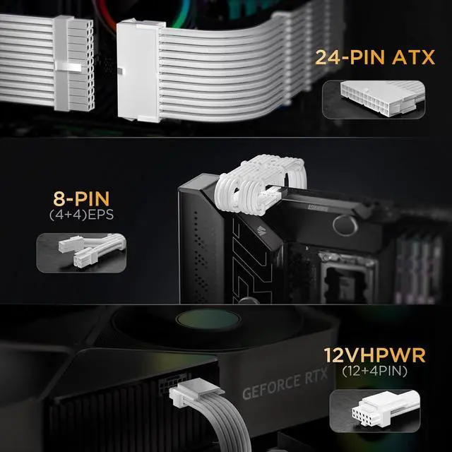 Alt view image 3 of 6 - 12VHPWR Cable Extension Kit, 16AWG Pcie 5.0 PSU Cable Extension Kit Soft Braided Power Supply Cable Extension, 24pin ATX /4+4pin EPS /12+4pin, 30CM Length with Cable Combs - White