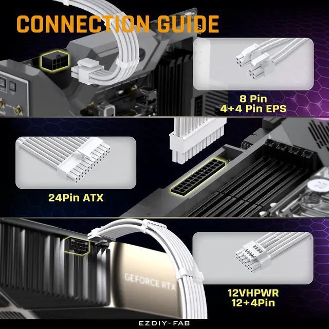 Alt view image 4 of 5 - PCIE 5.0 12VHPWR Sleeved Cable Kit, 16AWG Power Supply Cable Extension, PC PSU Sleeved Cable, 24PIN-ATX/(4+4) PIN-EPS/(12+4) PIN to 4X 8 PIN PCIE- RTX4090/4080/4070Ti Extension Cable- Pure White