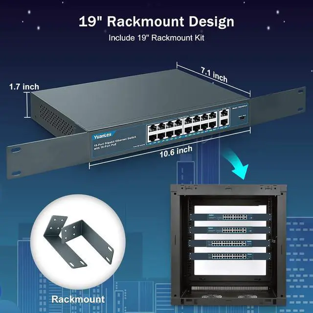 Alt view image 5 of 7 - 16 Port Gigabit PoE Switch with 2 Gigabit Uplink, 16 PoE+ Port 1000Mbps, 250W 802.3af/at, Metal Desktop/Rackmount, Unmanaged Plug and Play Network Switch