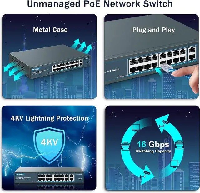 Alt view image 6 of 7 - 16 Port Gigabit PoE Switch with 2 Gigabit Uplink, 16 PoE+ Port 1000Mbps, 250W 802.3af/at, Metal Desktop/Rackmount, Unmanaged Plug and Play Network Switch