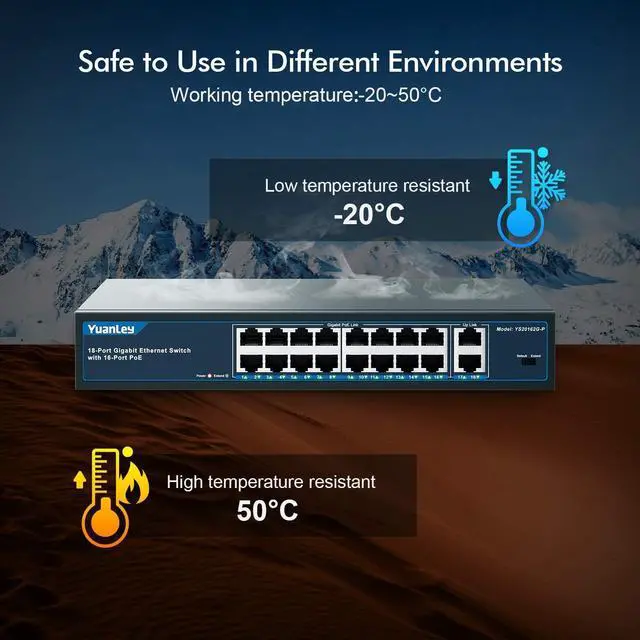 Alt view image 7 of 7 - 16 Port Gigabit PoE Switch with 2 Gigabit Uplink, 16 PoE+ Port 1000Mbps, 250W 802.3af/at, Metal Desktop/Rackmount, Unmanaged Plug and Play Network Switch