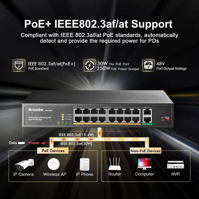 Alt view image 3 of 7 - 16 Port PoE Switch with 2 Gigabit Uplink Ethernet Port, 250W High Power, Support IEEE802.3af/at, Rackmount Unmanaged Plug and Play
