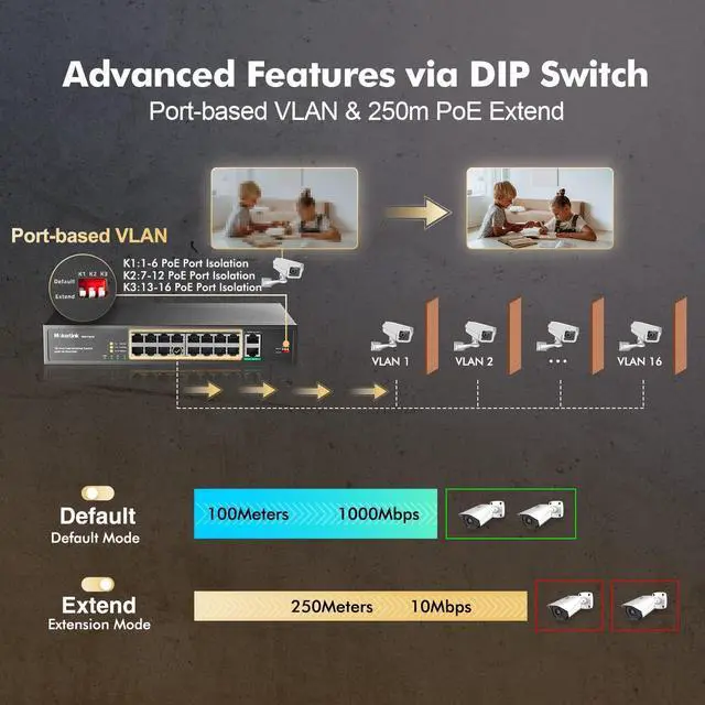 Alt view image 6 of 7 - 16 Port PoE Switch with 2 Gigabit Uplink Ethernet Port, 250W High Power, Support IEEE802.3af/at, Rackmount Unmanaged Plug and Play